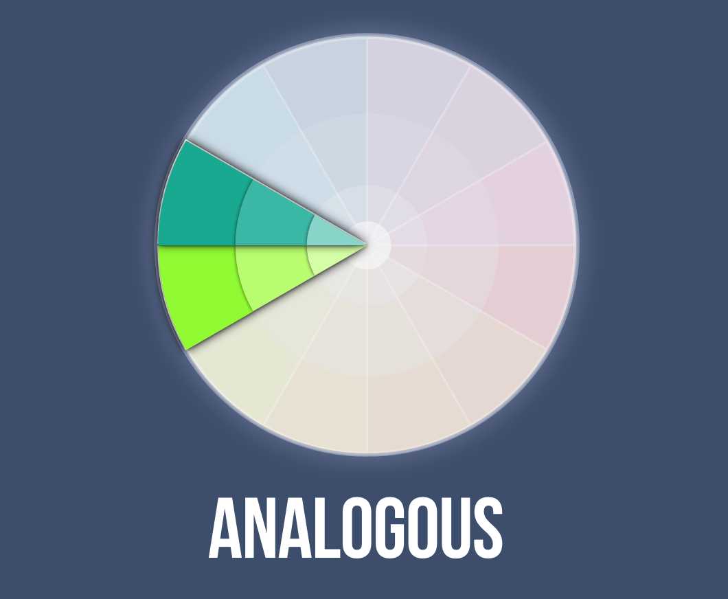 Color wheel with green and blue showing