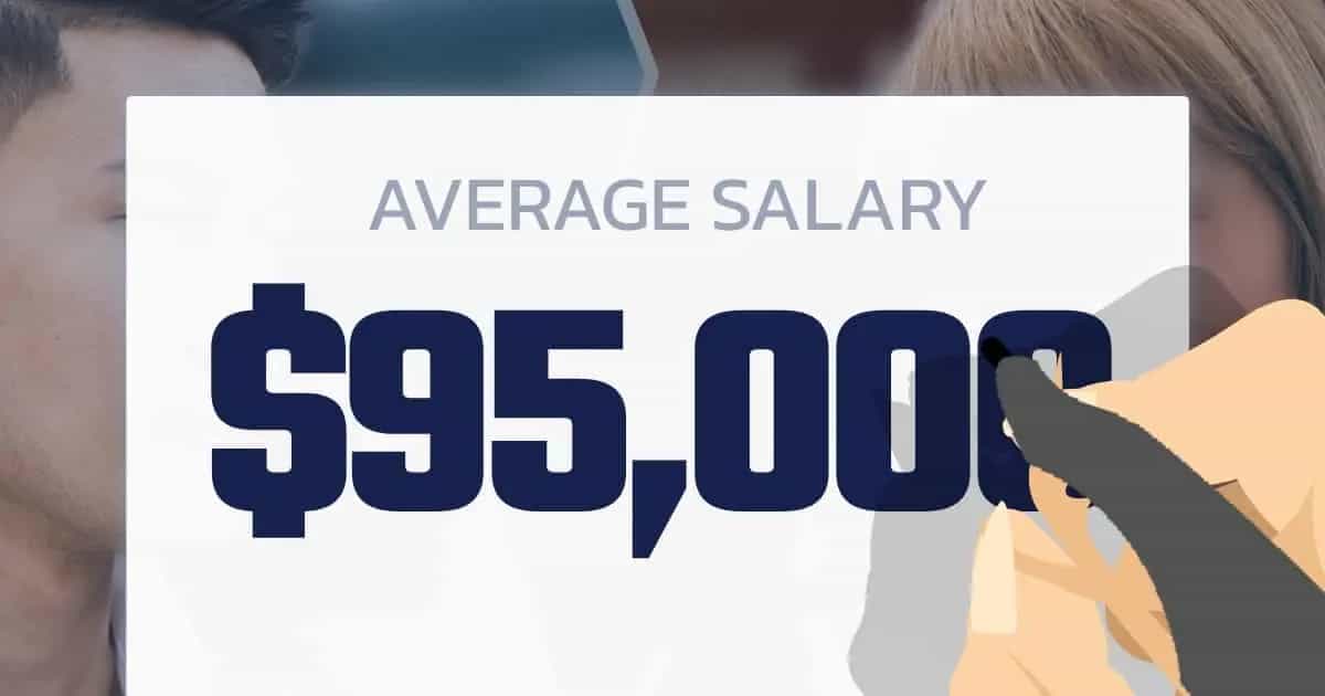 Writing $95,000 for an average salary