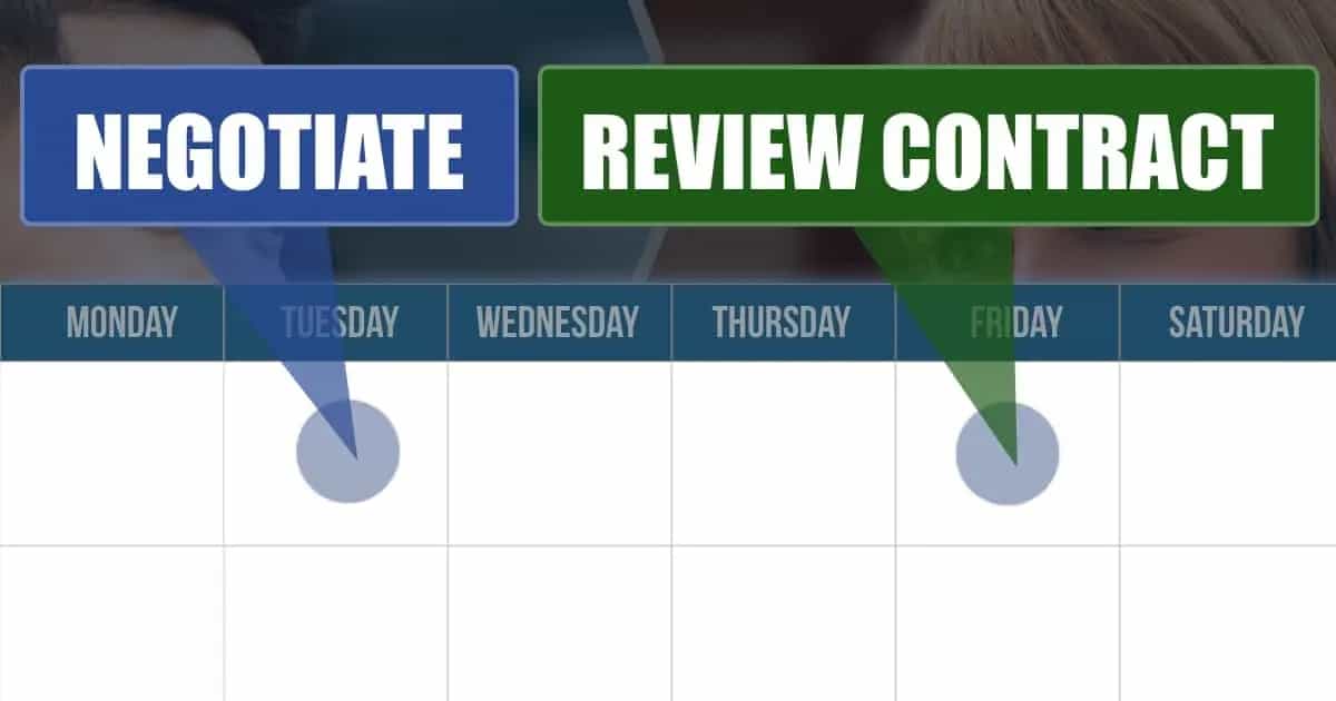 Calendar with "Negotiation", followed by "Review Contract"